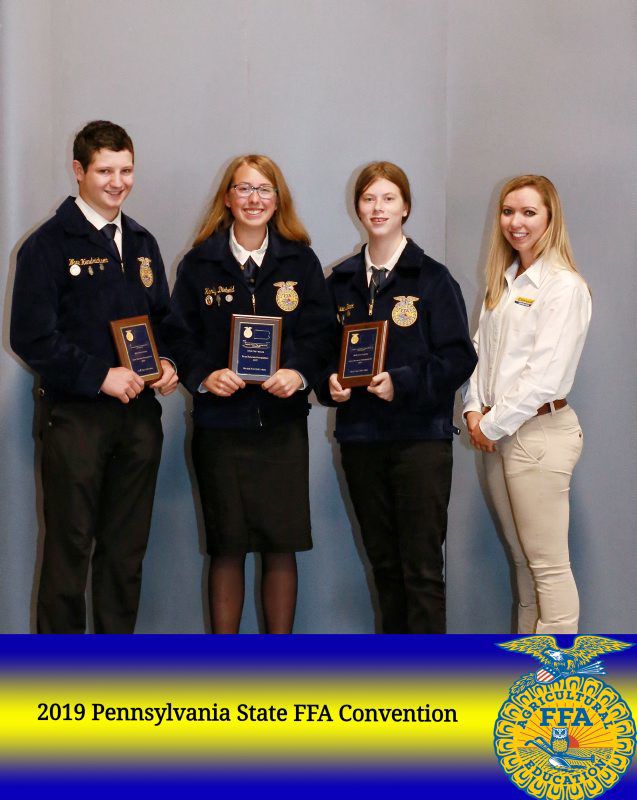 Farm Business Management Individuals
